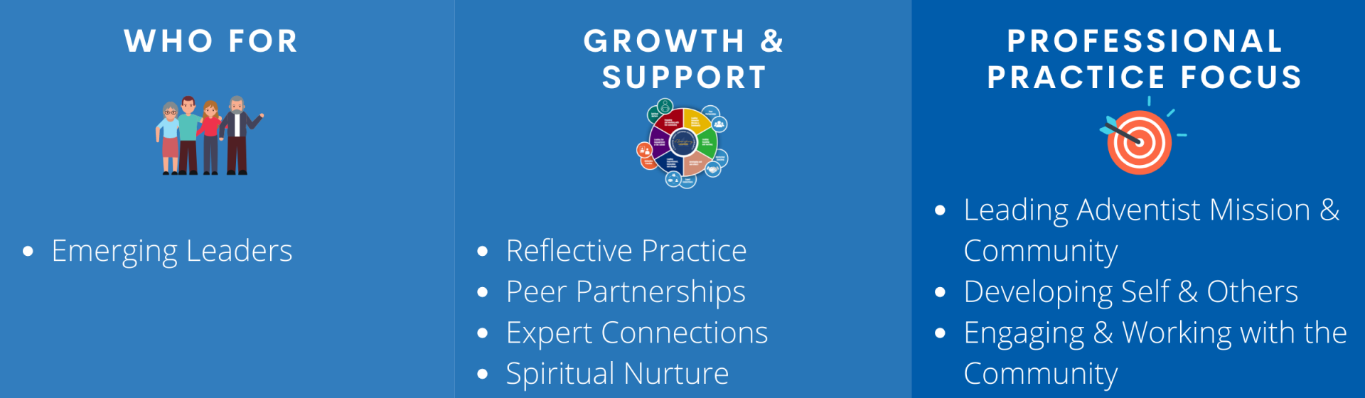 Emerging Leaders Program - Leadership Institute